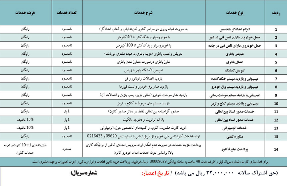 کارت اشتراک الماس